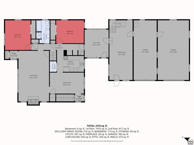 1922 N Kansas AVE, Topeka, KS 66608