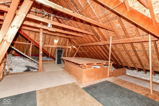 9945 Buttondown Lane, Zionsville, IN 46077