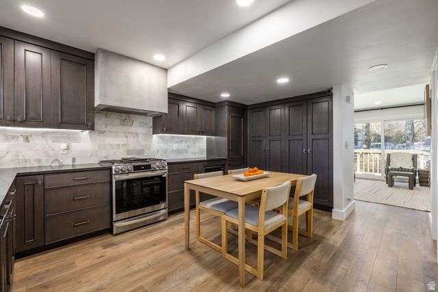 179 RACQUET DR, Park City, UT 84060