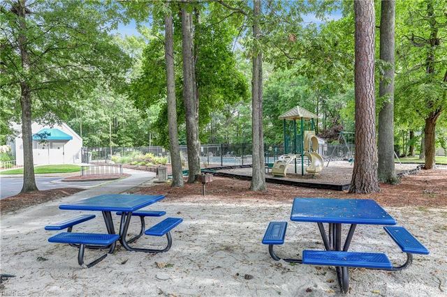 112 Chippenham Dr Apt B, Yorktown, VA 23693