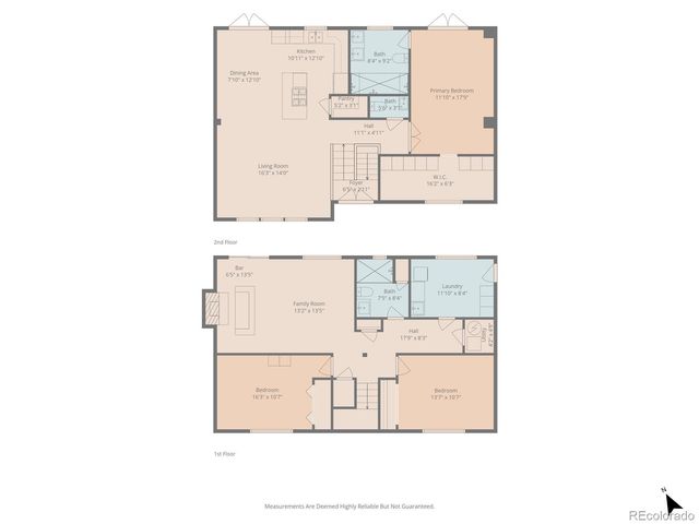 4863 W Radcliff Avenue, Denver, CO 80236