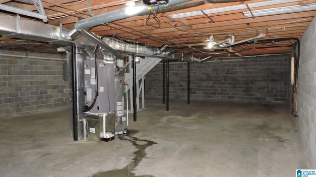 4912 MOUNTAIN VIEW PARKWAY, Birmingham, AL 35244