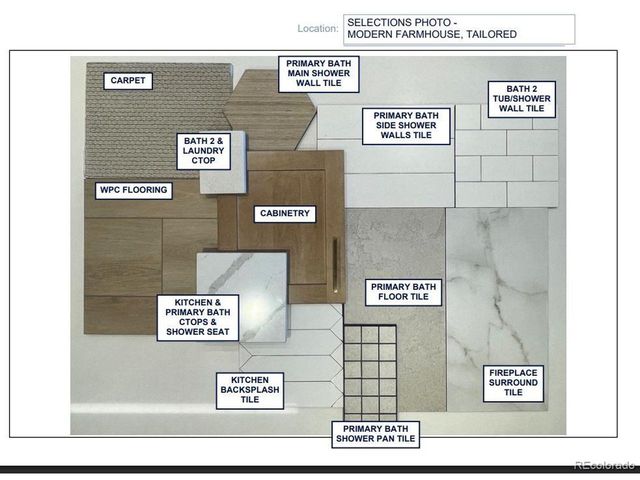 6327 Verve Ln, Parker, CO 80134