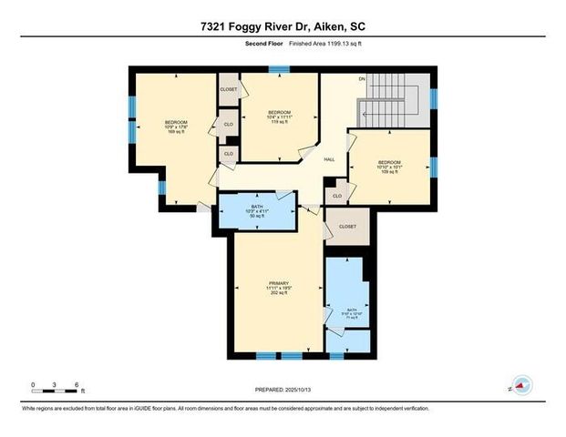 7321 Foggy River Drive, Aiken, SC 29801