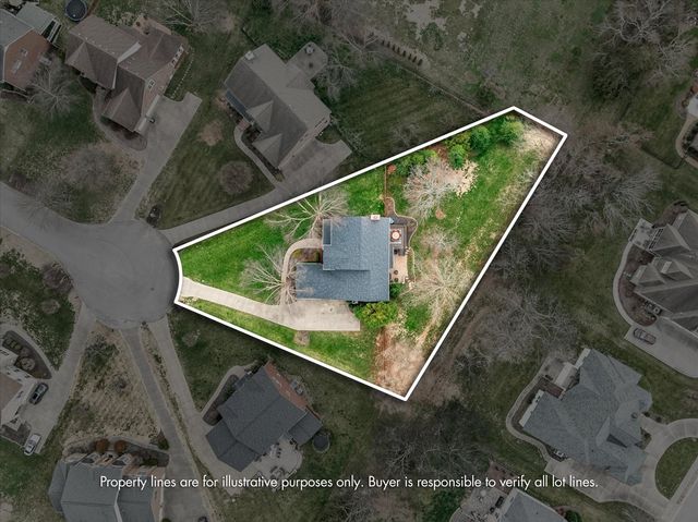 2207 Husker Ct, Brentwood, TN 37027