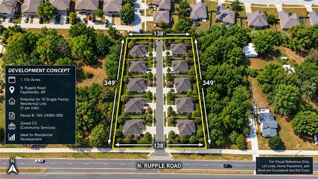1363 N Rupple Road, Fayetteville, AR 72704