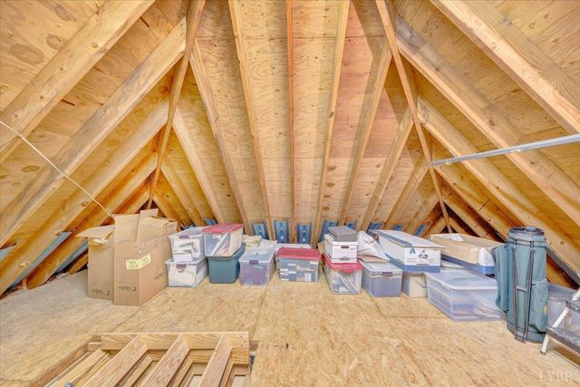 1300 Pats Drive, Moneta, VA 24121