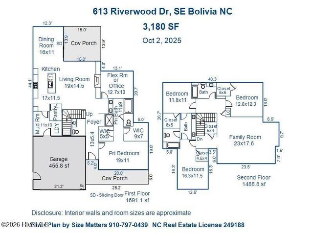613 Riverwood Drive SE, Bolivia, NC 28422