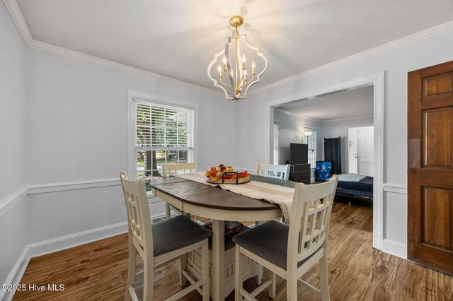 320 Prince Road, Greenville, NC 27858