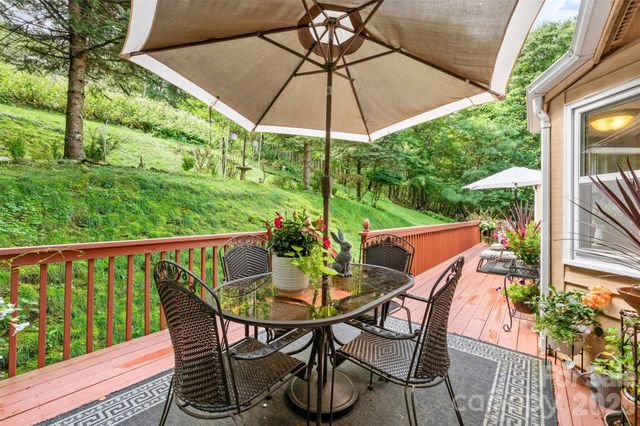 2587 Junaluska Road, Boone, NC 28607