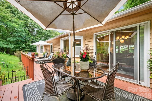 2587 Junaluska Road, Boone, NC 28607