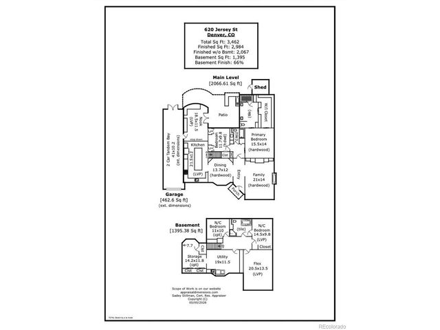 620 Jersey St, Denver, CO 80220