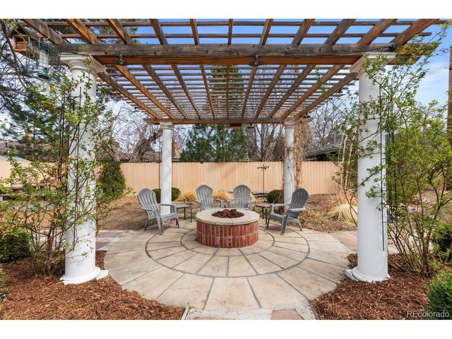 620 Jersey St, Denver, CO 80220