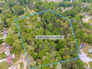 2635 Clifton Run Place, Atlanta, GA 30316