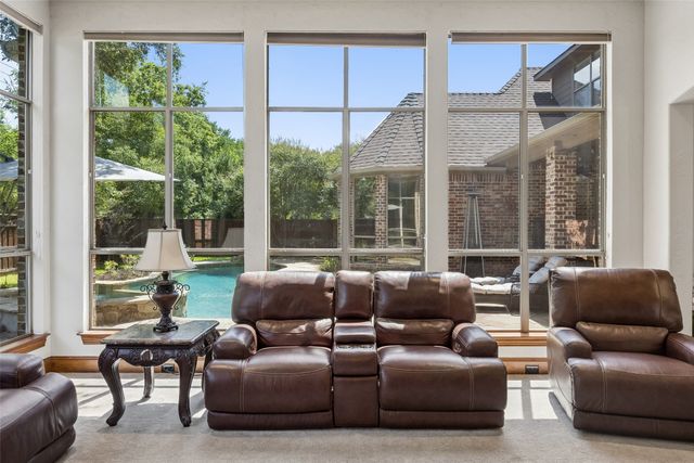 5020 Rangewood Drive, Flower Mound, TX 75028