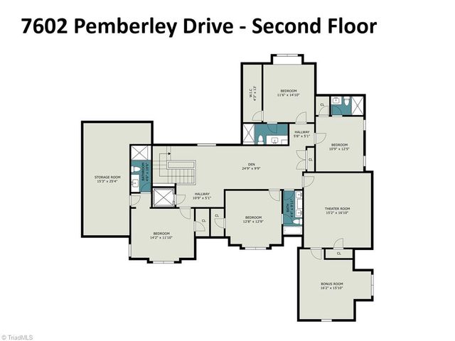 7602 Pemberley Drive, Oak Ridge, NC 27310