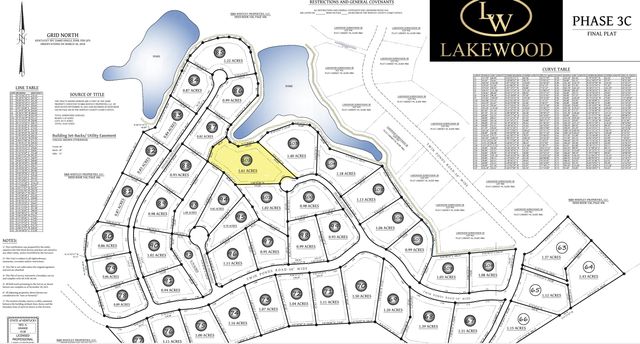 lot 102 Lakewood Subdivision, Corbin, KY 40701