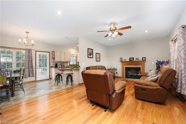 514 Honeysuckle Ridge, Asheboro, NC 27205