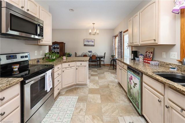 514 Honeysuckle Ridge, Asheboro, NC 27205