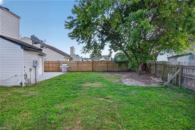 997 Culver LN, Virginia Beach, VA 23454