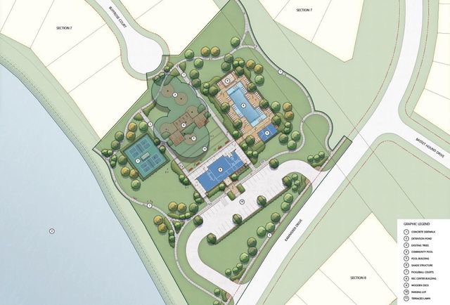 1219 Basset Hound Drive, Montgomery, TX 77316