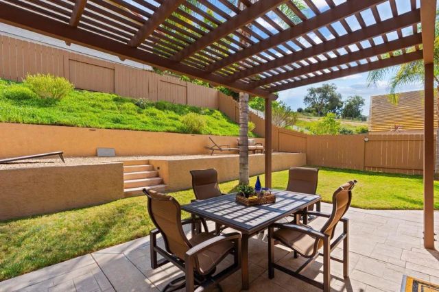 4001 Shadow Rock Court, Bonita, CA 91902