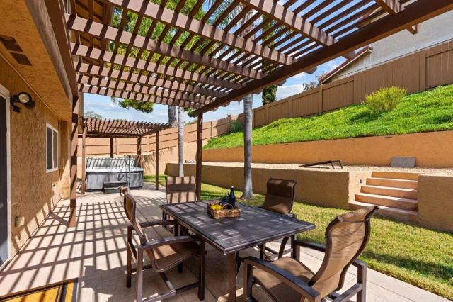 4001 Shadow Rock Court, Bonita, CA 91902