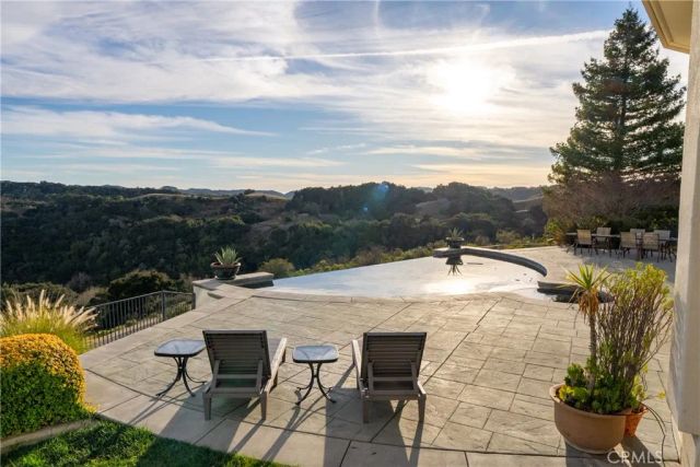 4342 Shadow Canyon Road, Templeton, CA 93465