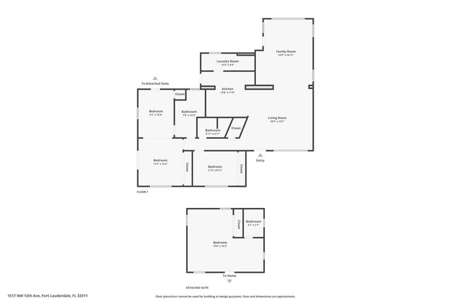 1517 NW 12th Avenue, Fort Lauderdale, FL 33311