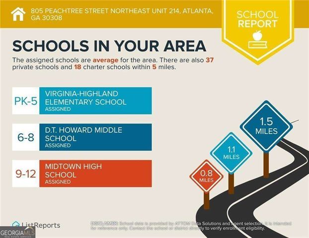 805 Peachtree Street NE 214, Atlanta, GA 30308