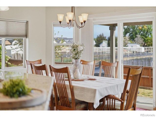 1742 Platte River Court, Windsor, CO 80550