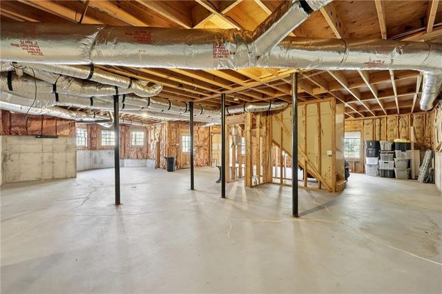 789 Rutland Court, Lithonia, GA 30058