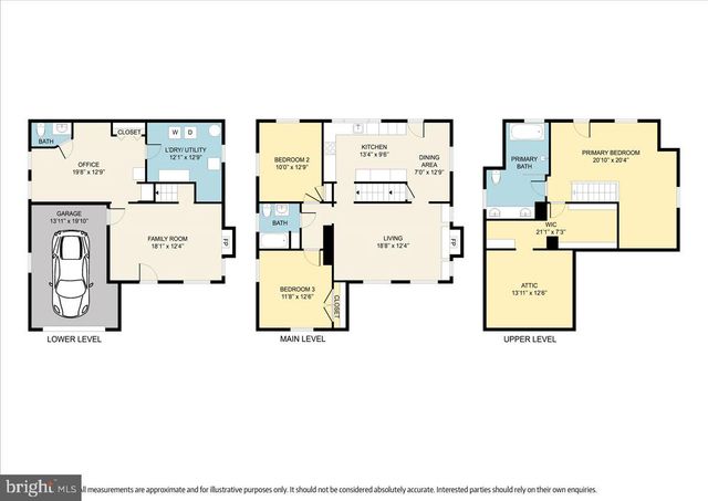2617 S ARLINGTON RIDGE RD, Arlington, VA 22202
