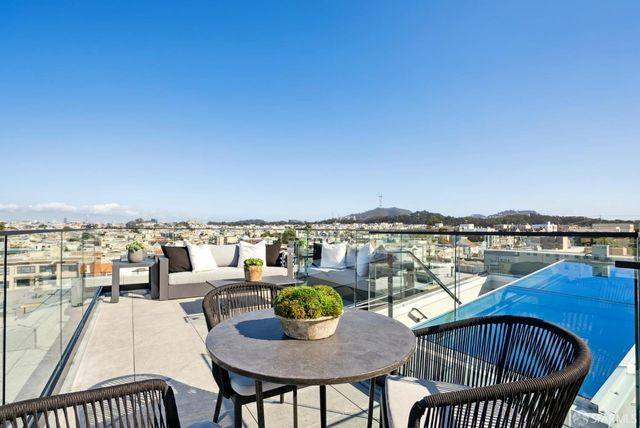 576 27th Avenue, San Francisco, CA 94121