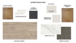 1324 Jolie Rose BND, Leander, TX 78641