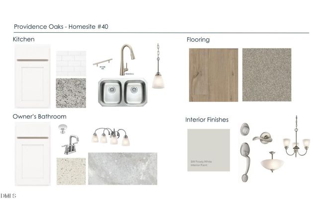 2112 Cedar Bird Lane, Fuquay Varina, NC 27526