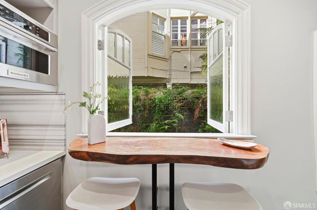 1865 California Street 2, San Francisco, CA 94109