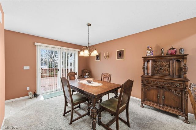 1990 Boxwood Trail, Painesville Twp, OH 44077