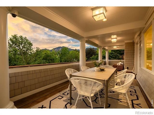 1710 Sunset Boulevard, Boulder, CO 80304