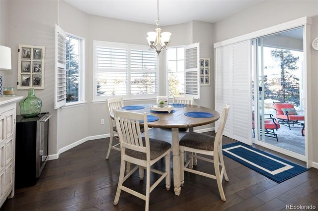 7394 S Scottsburg Way, Aurora, CO 80016