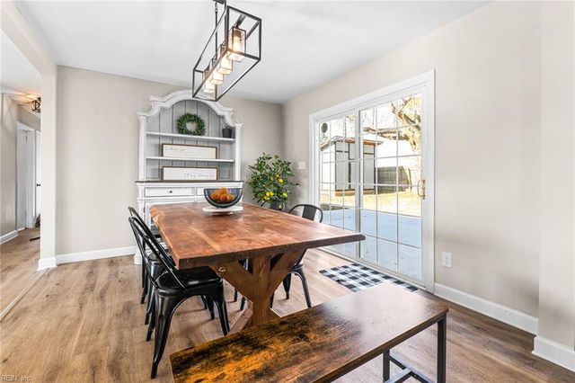 3028 Coach House LN, Virginia Beach, VA 23452