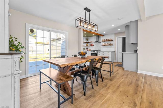 3028 Coach House LN, Virginia Beach, VA 23452