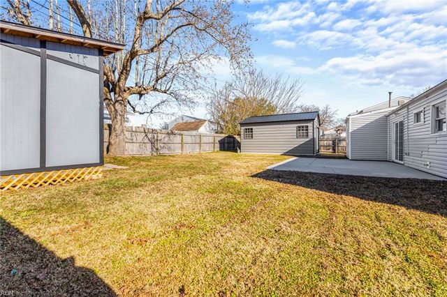 3028 Coach House LN, Virginia Beach, VA 23452