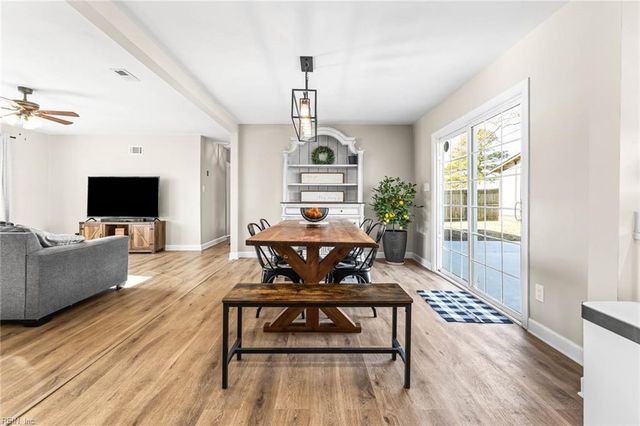 3028 Coach House LN, Virginia Beach, VA 23452