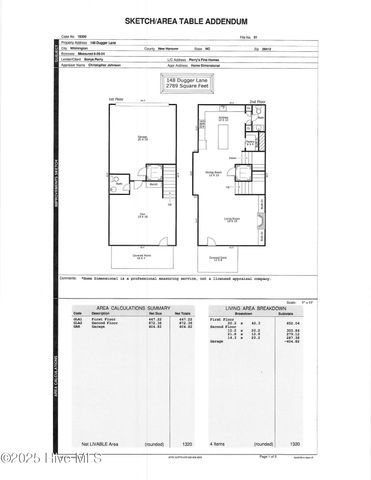 148 Dugger Lane, Wilmington, NC 28412