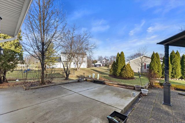 7170 S Countryside DRIVE, Franklin, WI 53132