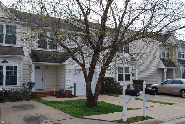 948 Allendale DR, Hampton, VA 23669