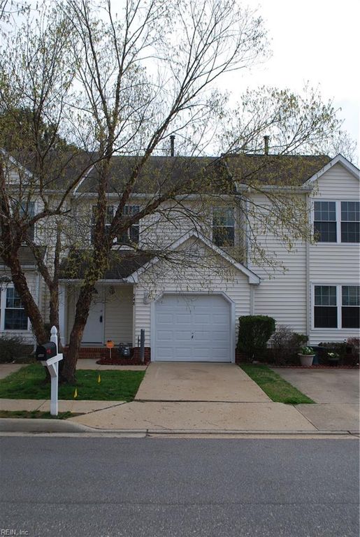 948 Allendale DR, Hampton, VA 23669