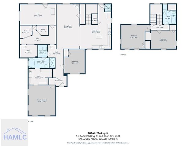 412 South Willow Street, Jesup, GA 31546