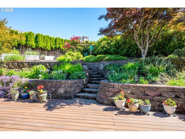 38 VIEW RIDGE Cir, Longview, WA 98632